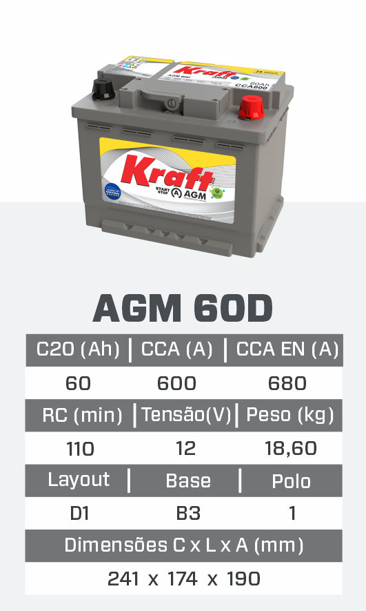 agm60D