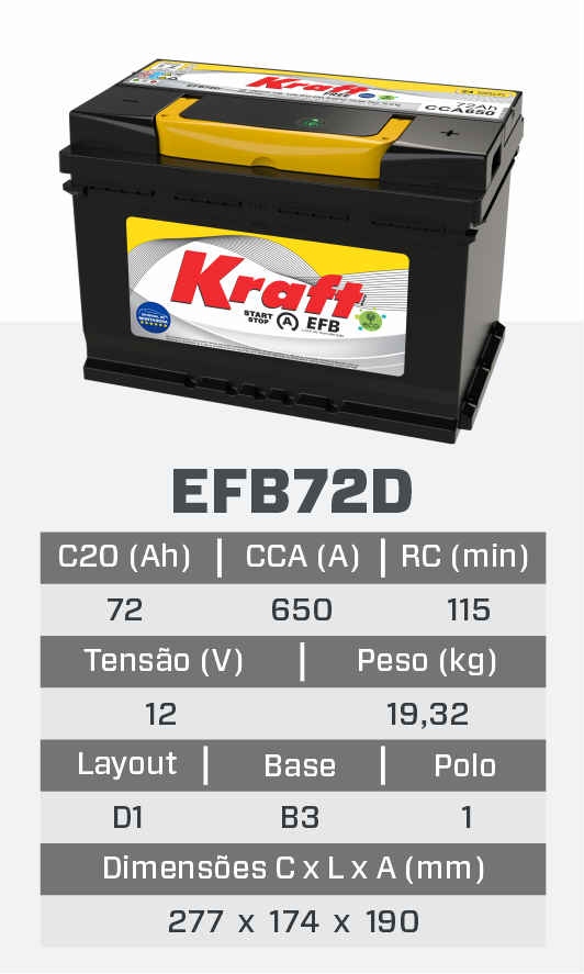 efb72D