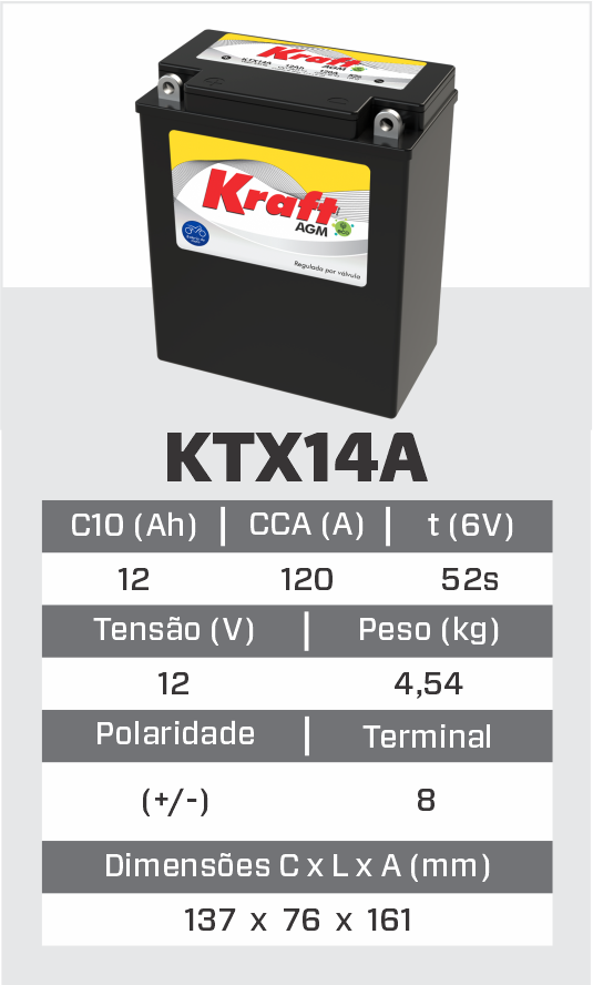 KTX14A