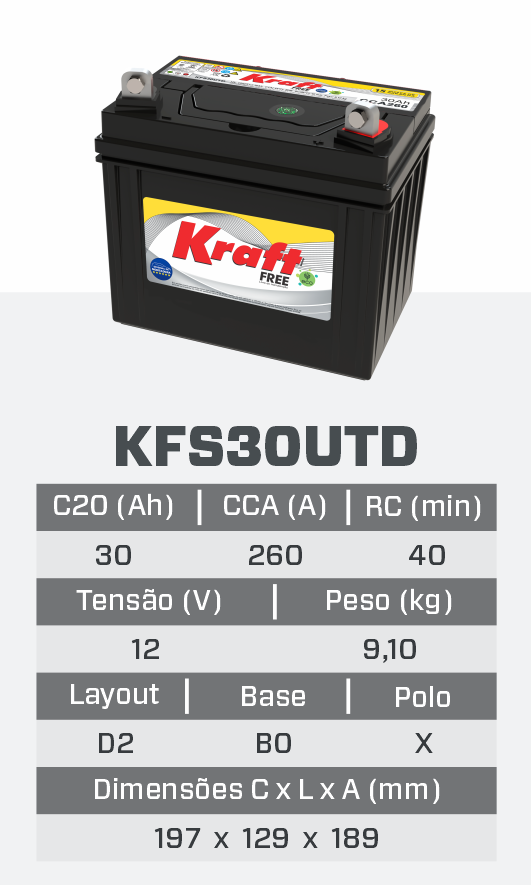KFS30UTD