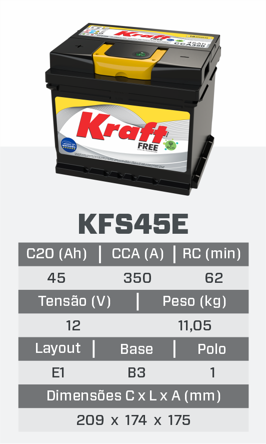 kfr45PVD (18 meses)