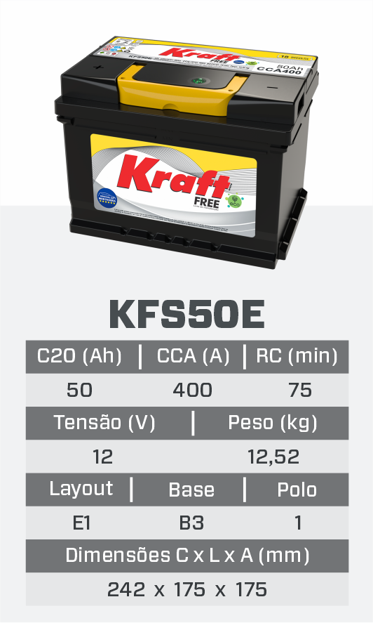 kfr50PHD (18 meses)