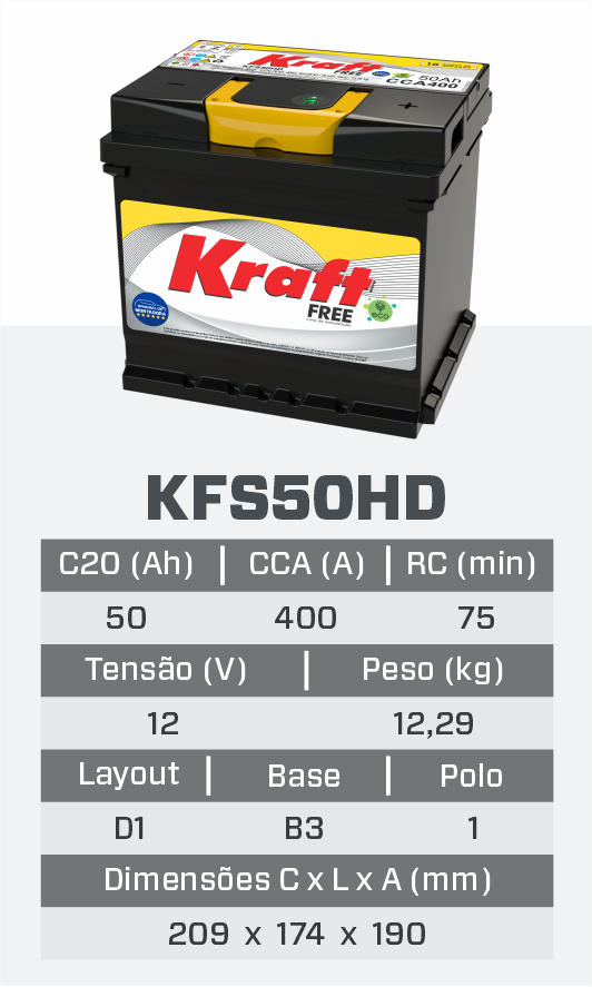 kfr50PHD (18 meses)