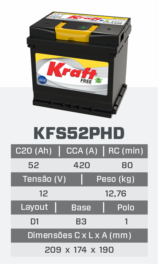 KFS52PHD