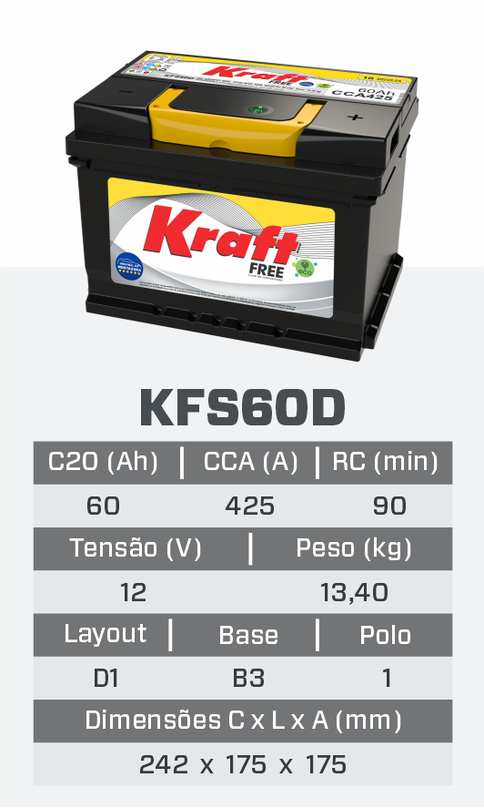 KFS60D