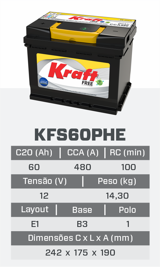 kfr60PHE