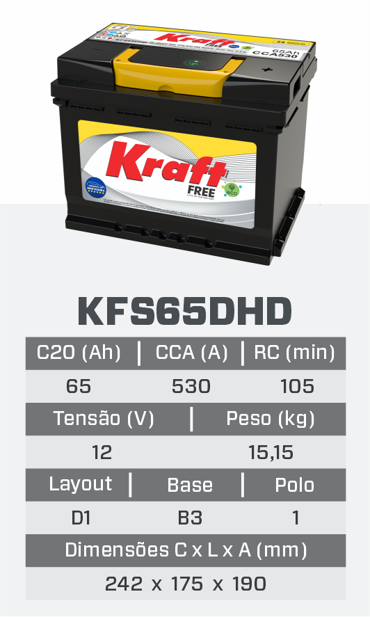 KFS65DHD