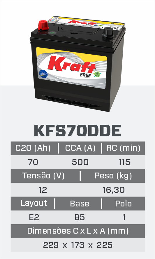 kfr70MDE