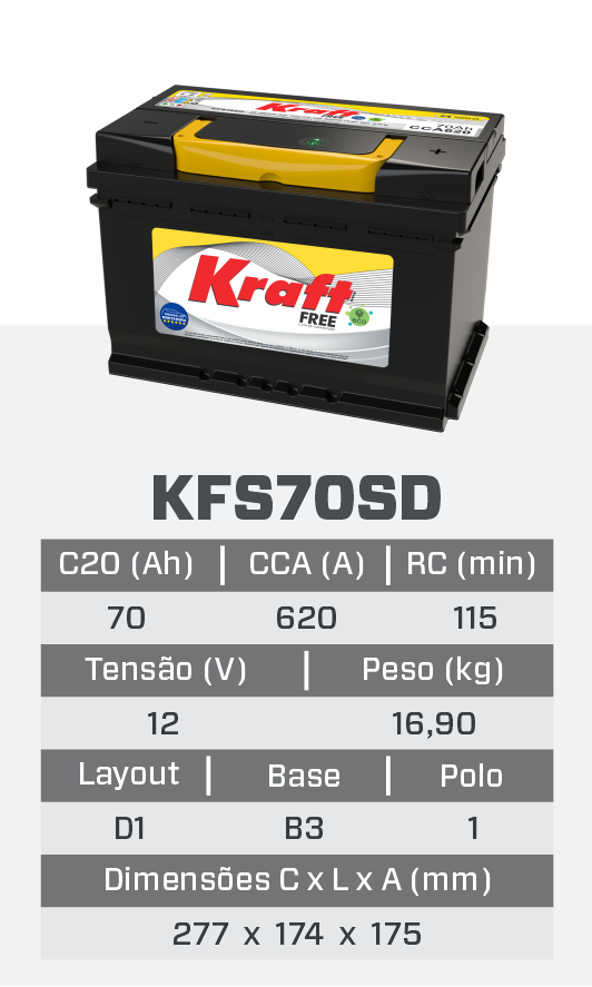 kfr70PSD