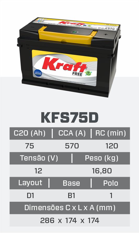 KFS75D