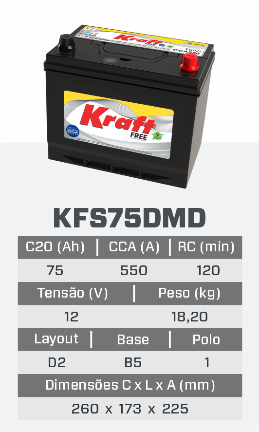 kfr75MMD