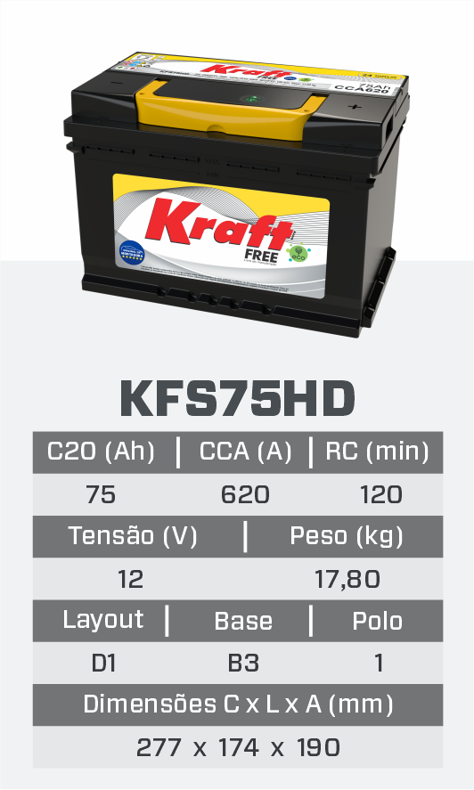KFS75HD