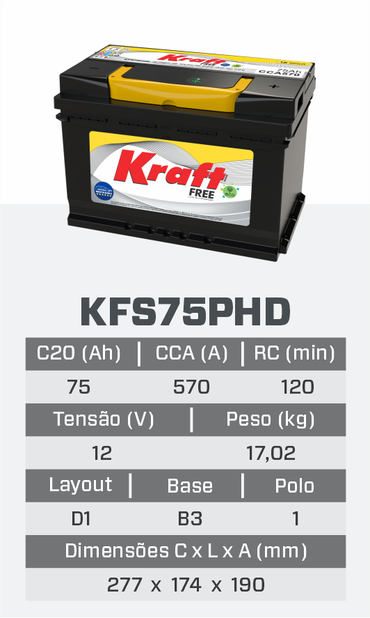 kfr75PHD