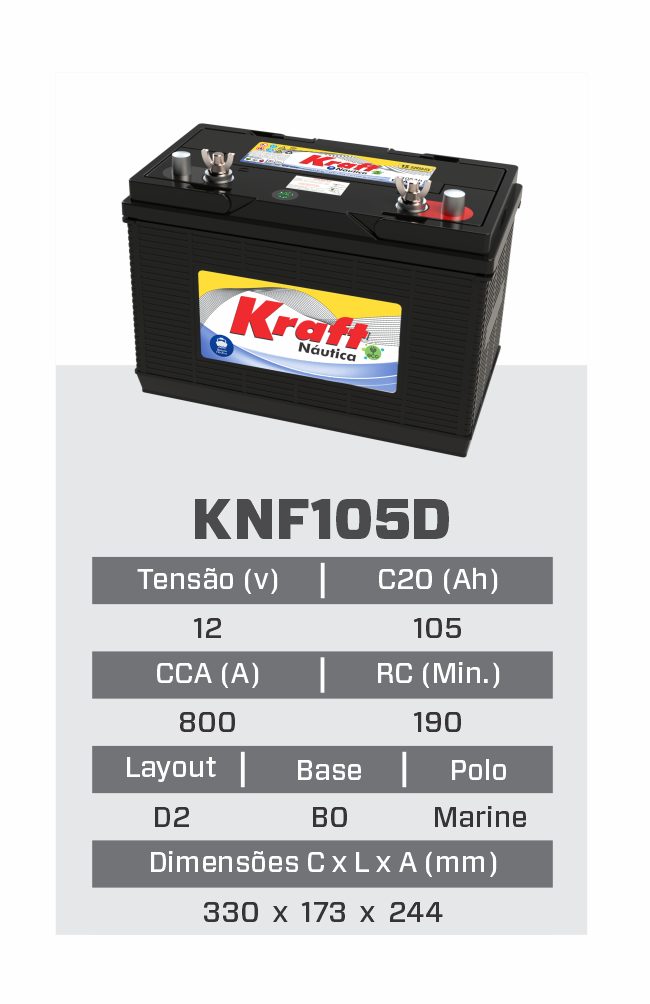 KNF105D