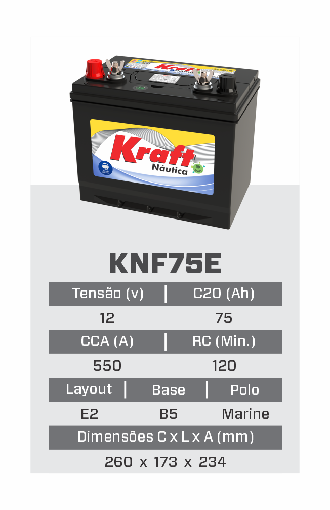 KNF75E