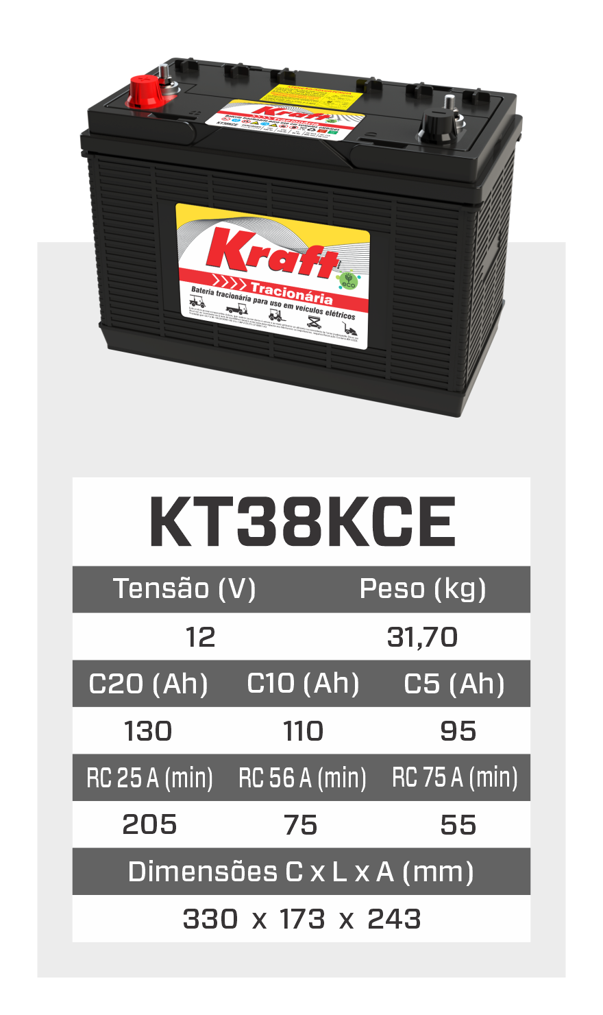 KT38KCE