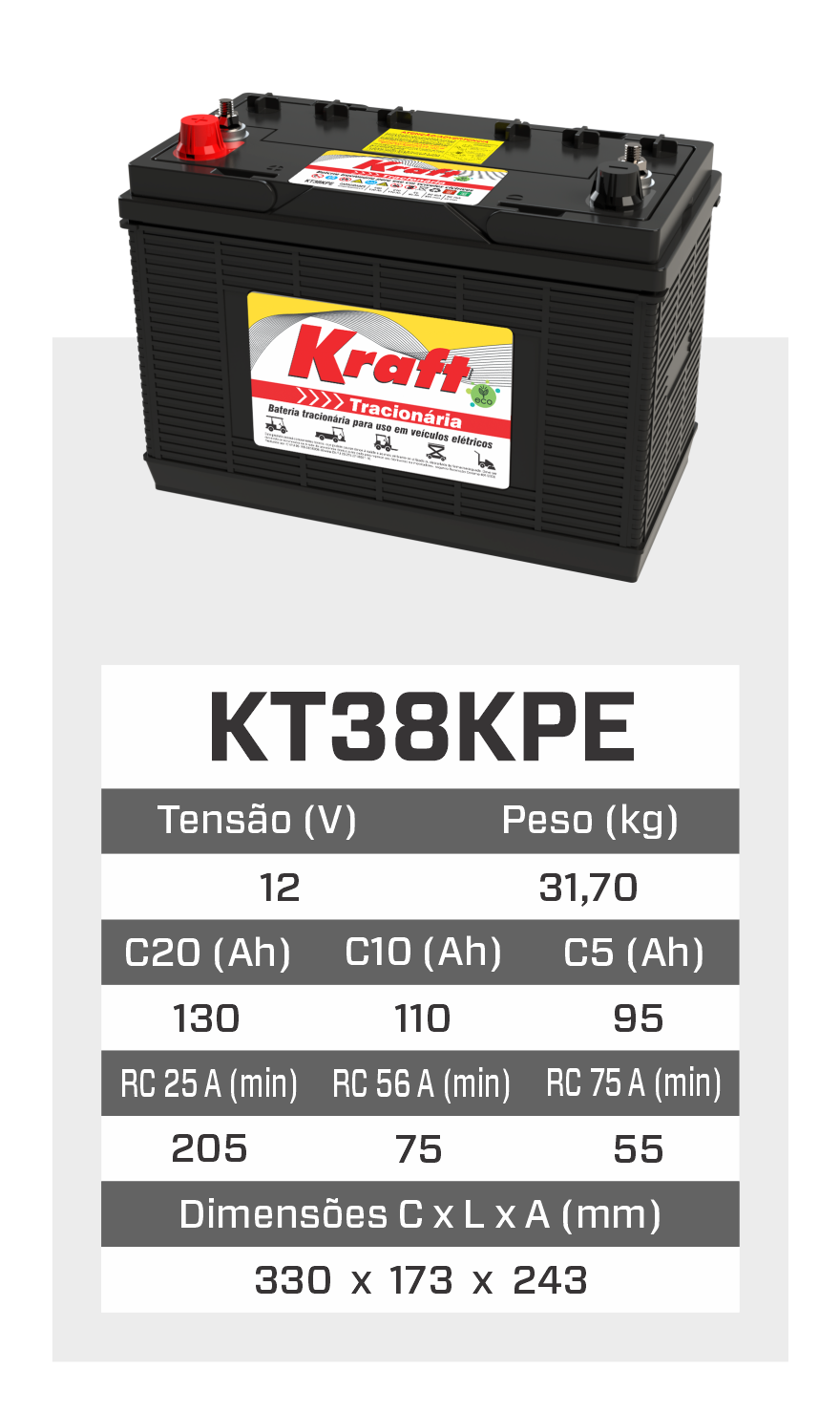 KT38KPE